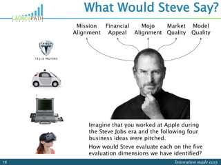 Innovation made easy.18
What Would Steve Say?
Imagine that you worked at Apple during
the Steve Jobs era and the following four
business ideas were pitched.
How would Steve evaluate each on the five
evaluation dimensions we have identified?
Mission
Alignment
Financial
Appeal
Mojo
Alignment
Market
Quality
Model
Quality
 