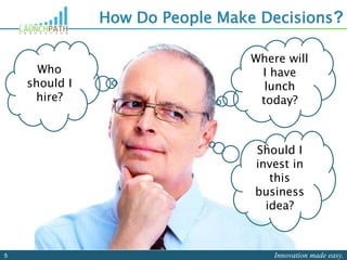 Innovation made easy.5
How Do People Make Decisions?
Where will
I have
lunch
today?
Who
should I
hire?
Should I
invest in
this
business
idea?
 
