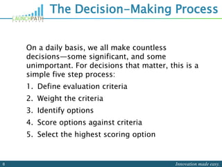 Innovation made easy.6
The Decision-Making Process
On a daily basis, we all make countless
decisions—some significant, and some
unimportant. For decisions that matter, this is a
simple five step process:
1. Define evaluation criteria
2. Weight the criteria
3. Identify options
4. Score options against criteria
5. Select the highest scoring option
 