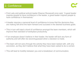 2. Confidence 
• First Lady and political activist leader Eleanor Roosevelt once said, “A good leader 
inspires people to have confidence in the leader, a great leader inspires people to 
have confidence in themselves.” 
• A leader requires a personal level of confidence to know that the decisions they 
are making will drive the team forward and succeed in the desired business goals. 
• This in turn will inject a level of confidence amongst the team members, which will 
improve their standard of workplace productivity. 
• If an employee doesn’t believe in their leader, the leader will lack any form of 
authority and will often be second-guessed when a decision is made. 
• The team will not carry through the activity they have been tasked with, with any 
conviction, as they don’t believe that what they have been asked to do is correct. 
• This will lead to hostility between you and a breakdown of communication. 
 