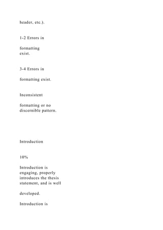 header, etc.).
1-2 Errors in
formatting
exist.
3-4 Errors in
formatting exist.
Inconsistent
formatting or no
discernible pattern.
Introduction
10%
Introduction is
engaging, properly
introduces the thesis
statement, and is well
developed.
Introduction is
 