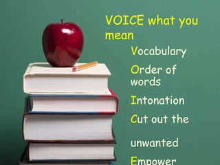 VOICE what you mean V ocabulary O rder of words I ntonation C ut out the unwanted E mpower