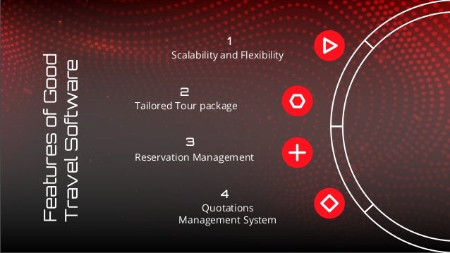 Features
of
Good
Travel
Software
1
Scalability and Flexibility
2
Tailored Tour package
3
Reservation Management
4
Quotations
Management System
 