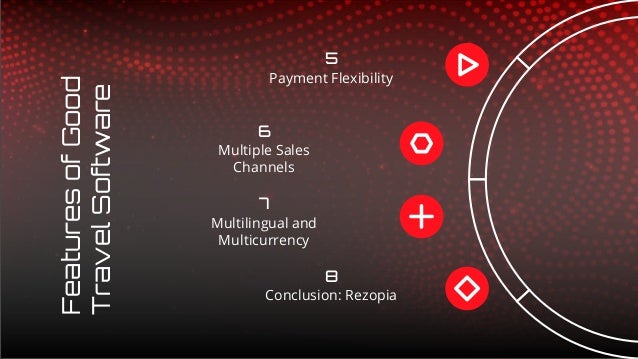 5
Payment Flexibility
6
Multiple Sales
Channels
7
Multilingual and
Multicurrency
8
Conclusion: Rezopia
Features
of
Good
Travel
Software
 