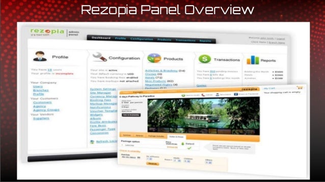 Rezopia Panel Overview
 