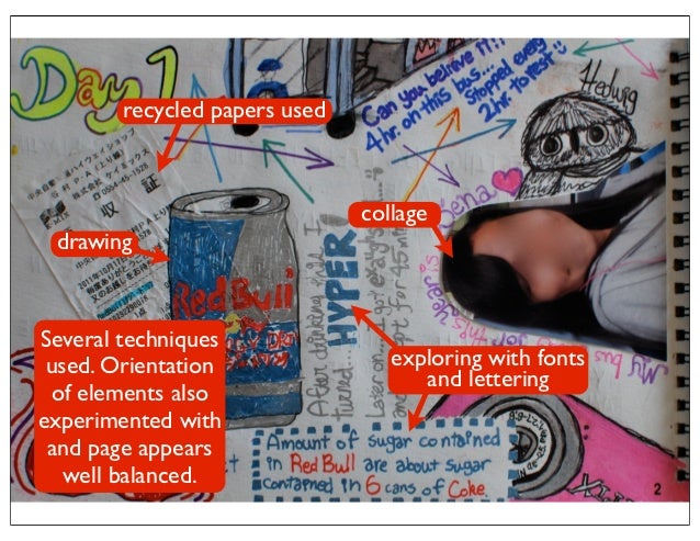 What Makes a Good Visual Journal? (assessment examples)