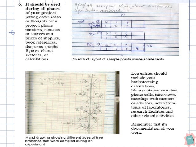 what makes a great log book