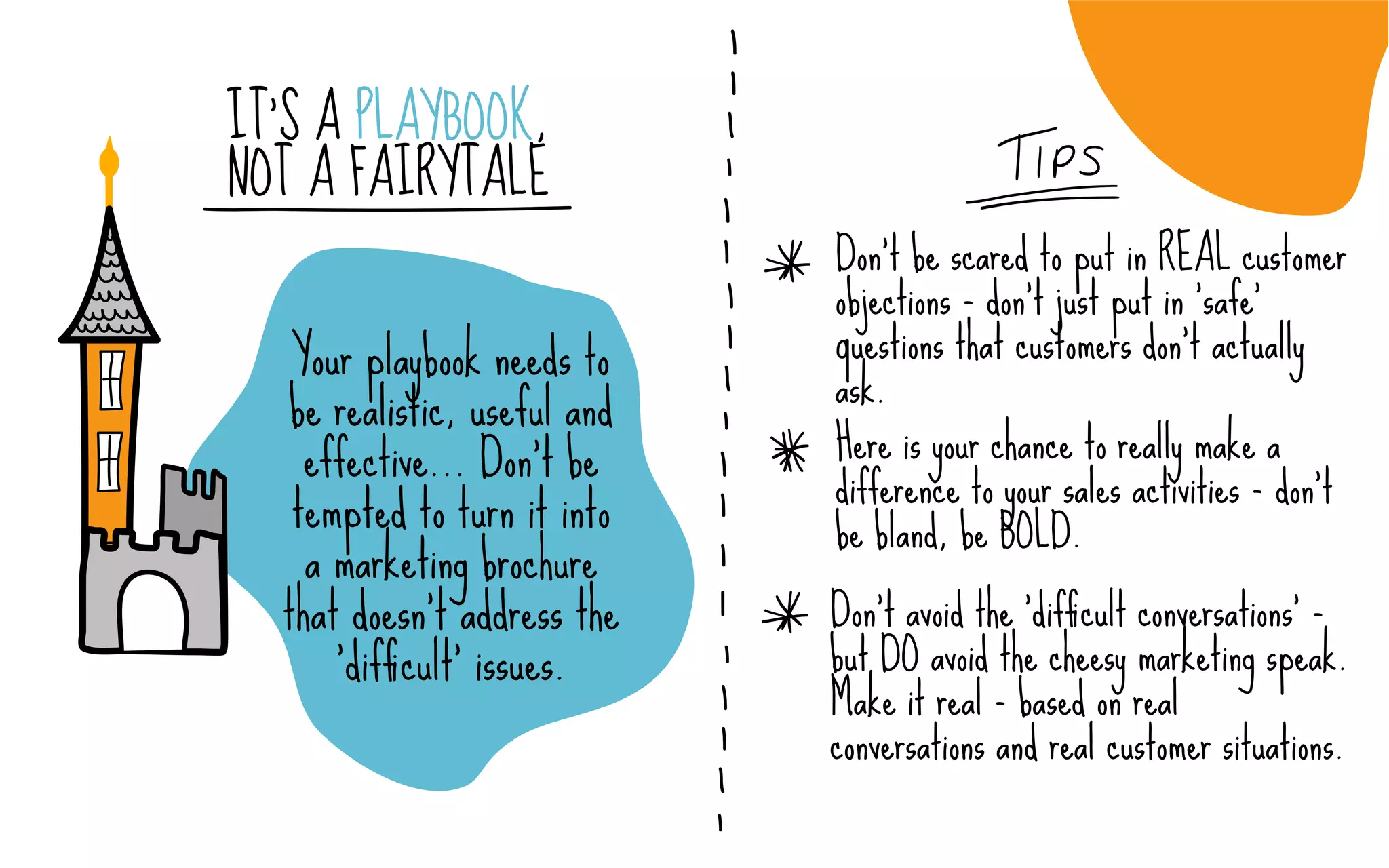 IT'S A PLAYBOOK,
NOT A FAIRYTALE
Your playbook needs to
be realistic, useful and
effective... Don't be
tempted to turn it into
a marketing brochure
that doesn't address the
'difficult' issues.
Don't be scared to put in REAL customer
objections - don't just put in 'safe'
questions that customers don't actually
ask.
Here is your chance to really make a
difference to your sales activities - don't
be bland, be BOLD.
Don't avoid the 'difficult conversations' -
but DO avoid the cheesy marketing speak.
Make it real - based on real
conversations and real customer situations.
 