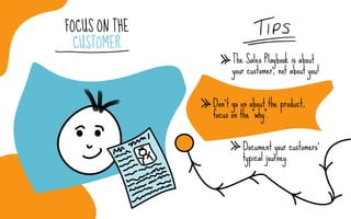 FOCUS ON THE
CUSTOMER
The Sales Playbook is about
your customer, not about you!
Don't go on about the product,
focus on th...