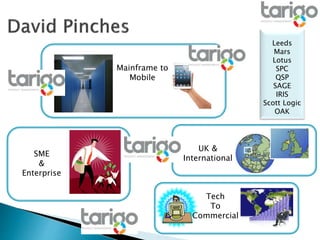 Mainframe to
Mobile
UK &
International
SME
&
Enterprise
Tech
To
Commercial
Leeds
Mars
Lotus
SPC
QSP
SAGE
IRIS
Scott Logic
OAK
 