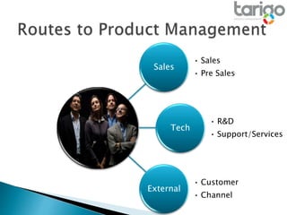 Sales
• Sales
• Pre Sales
Tech
• R&D
• Support/Services
External
• Customer
• Channel
 