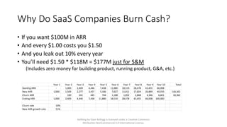 Why Do SaaS Companies Burn Cash?
• If you want $100M in ARR
• And every $1.00 costs you $1.50
• And you leak out 10% every...