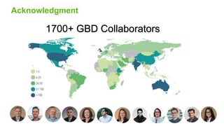 Acknowledgment
29
1700+ GBD Collaborators
 