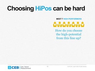 12 © 2014 SHL, a part of CEB. All rights reserved.
Choosing HiPos can be hard
MEET 7 HIGH PERFORMERS
How do you choose
the high-potential
from this line up?
 