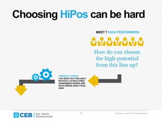 13 © 2014 SHL, a part of CEB. All rights reserved.
Choosing HiPos can be hard
FINDING IT HARD?
YOU WONT DO IT RELIABLY
WITHOUT A STRUCTURED,
ASSESSMENT-BASED AND
DATA-DRIVEN ANALYTICAL
VIEW
MEET 7 HIGH PERFORMERS
How do you choose
the high-potential
from this line up?
 