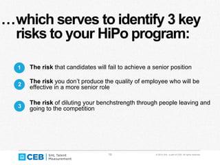 18 © 2014 SHL, a part of CEB. All rights reserved.
which serves to identify 3 key
risks to your HiPo program:
The risk that candidates will fail to achieve a senior position1
2
3
The risk of diluting your benchstrength through people leaving and
going to the competition
The risk you don’t produce the quality of employee who will be
effective in a more senior role
…
 