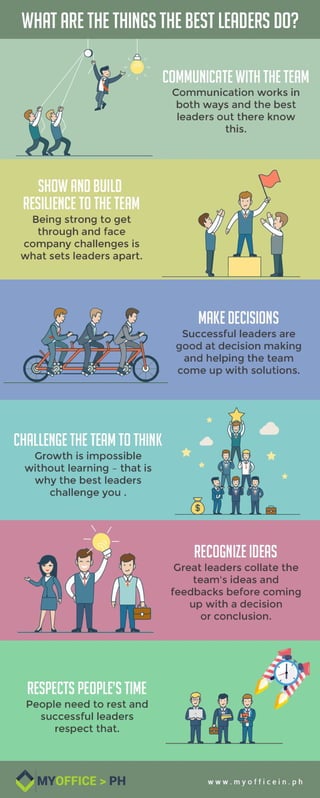 What Makes a Leader the Best?