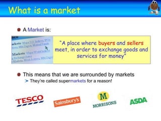 Welcome a market
Welcome
What is

 