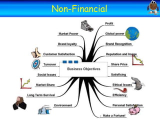 Welcome

Welcome
Non-Financial

 
