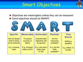 Welcome Smart Objectives
Welcome

 