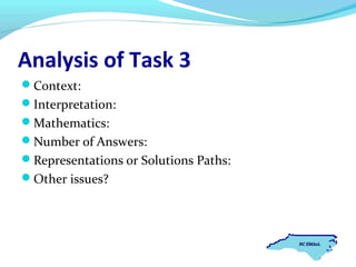 Analysis of Task 3
Context:
Interpretation:
Mathematics:
Number of Answers:
Representations or Solutions Paths:
Other issues?

 