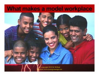 What makes a model workplaceWhat makes a model workplace
(c) copyright 2010 Dr Wilfred
Monteiro www.synergymanager.net
 
