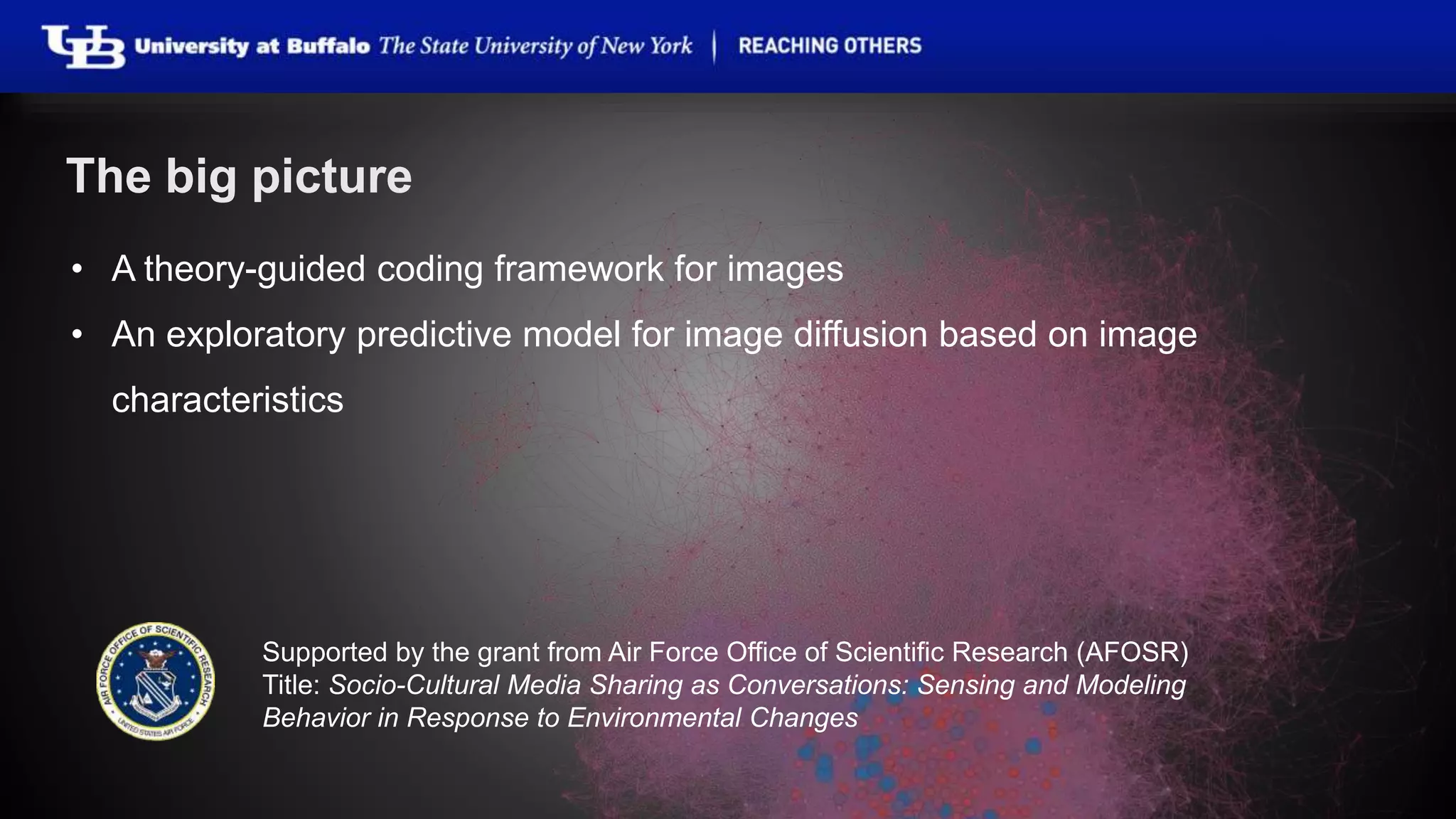 The big picture 
• A theory-guided coding framework for images 
• An exploratory predictive model for image diffusion based on image 
characteristics 
Supported by the grant from Air Force Office of Scientific Research (AFOSR) 
Title: Socio-Cultural Media Sharing as Conversations: Sensing and Modeling 
Behavior in Response to Environmental Changes 
 