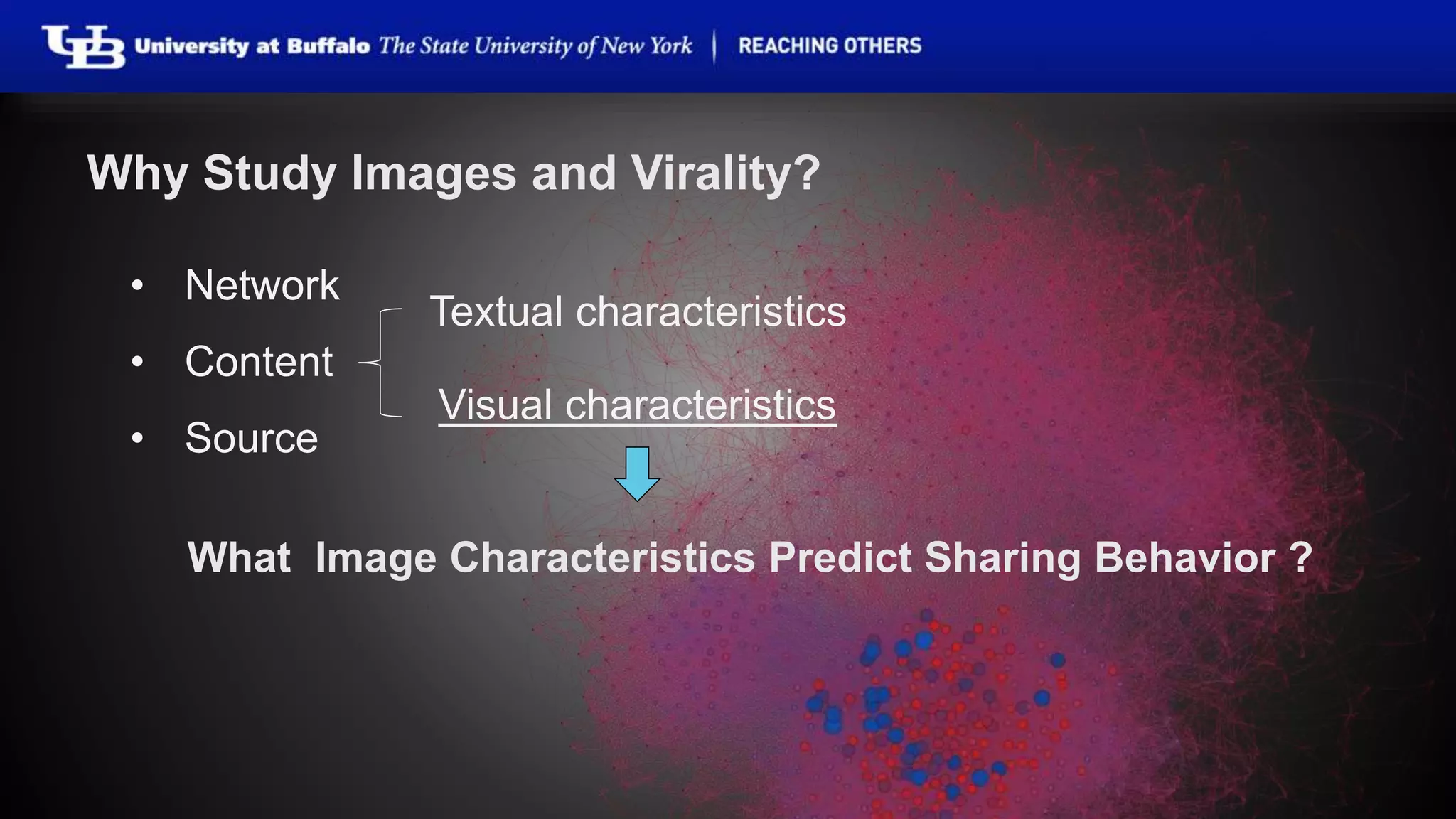 Why Study Images and Virality? 
• Network 
• Content 
• Source 
Textual characteristics 
Visual characteristics 
What Image Characteristics Predict Sharing Behavior ? 
 