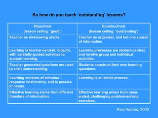 What makes an outstanding lesson jan 2012 | PPT