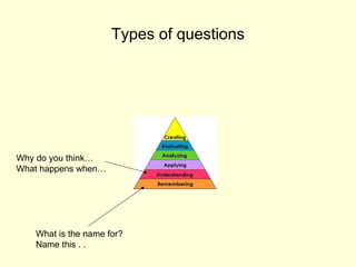 What Questioning What makes effective questioning? | PPT
