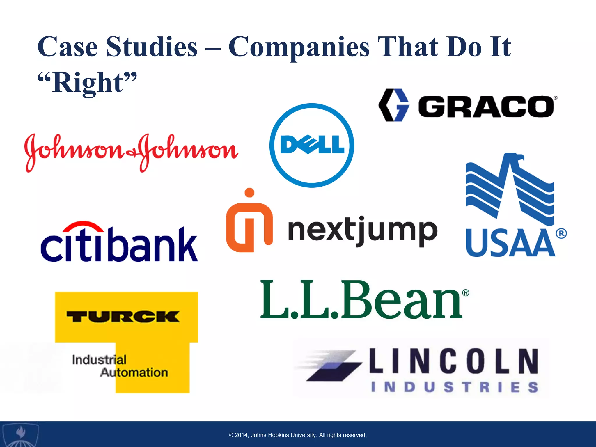 © 2014, Johns Hopkins University. All rights reserved.
Case Studies – Companies That Do It
“Right”
 