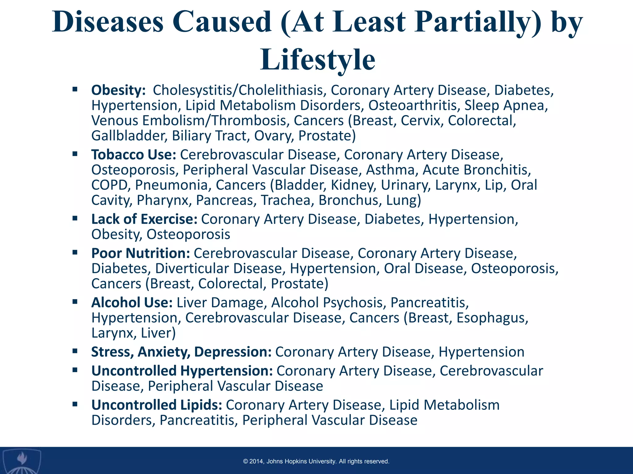 © 2014, Johns Hopkins University. All rights reserved.
Diseases Caused (At Least Partially) by
Lifestyle
 Obesity: Cholesystitis/Cholelithiasis, Coronary Artery Disease, Diabetes,
Hypertension, Lipid Metabolism Disorders, Osteoarthritis, Sleep Apnea,
Venous Embolism/Thrombosis, Cancers (Breast, Cervix, Colorectal,
Gallbladder, Biliary Tract, Ovary, Prostate)
 Tobacco Use: Cerebrovascular Disease, Coronary Artery Disease,
Osteoporosis, Peripheral Vascular Disease, Asthma, Acute Bronchitis,
COPD, Pneumonia, Cancers (Bladder, Kidney, Urinary, Larynx, Lip, Oral
Cavity, Pharynx, Pancreas, Trachea, Bronchus, Lung)
 Lack of Exercise: Coronary Artery Disease, Diabetes, Hypertension,
Obesity, Osteoporosis
 Poor Nutrition: Cerebrovascular Disease, Coronary Artery Disease,
Diabetes, Diverticular Disease, Hypertension, Oral Disease, Osteoporosis,
Cancers (Breast, Colorectal, Prostate)
 Alcohol Use: Liver Damage, Alcohol Psychosis, Pancreatitis,
Hypertension, Cerebrovascular Disease, Cancers (Breast, Esophagus,
Larynx, Liver)
 Stress, Anxiety, Depression: Coronary Artery Disease, Hypertension
 Uncontrolled Hypertension: Coronary Artery Disease, Cerebrovascular
Disease, Peripheral Vascular Disease
 Uncontrolled Lipids: Coronary Artery Disease, Lipid Metabolism
Disorders, Pancreatitis, Peripheral Vascular Disease
 