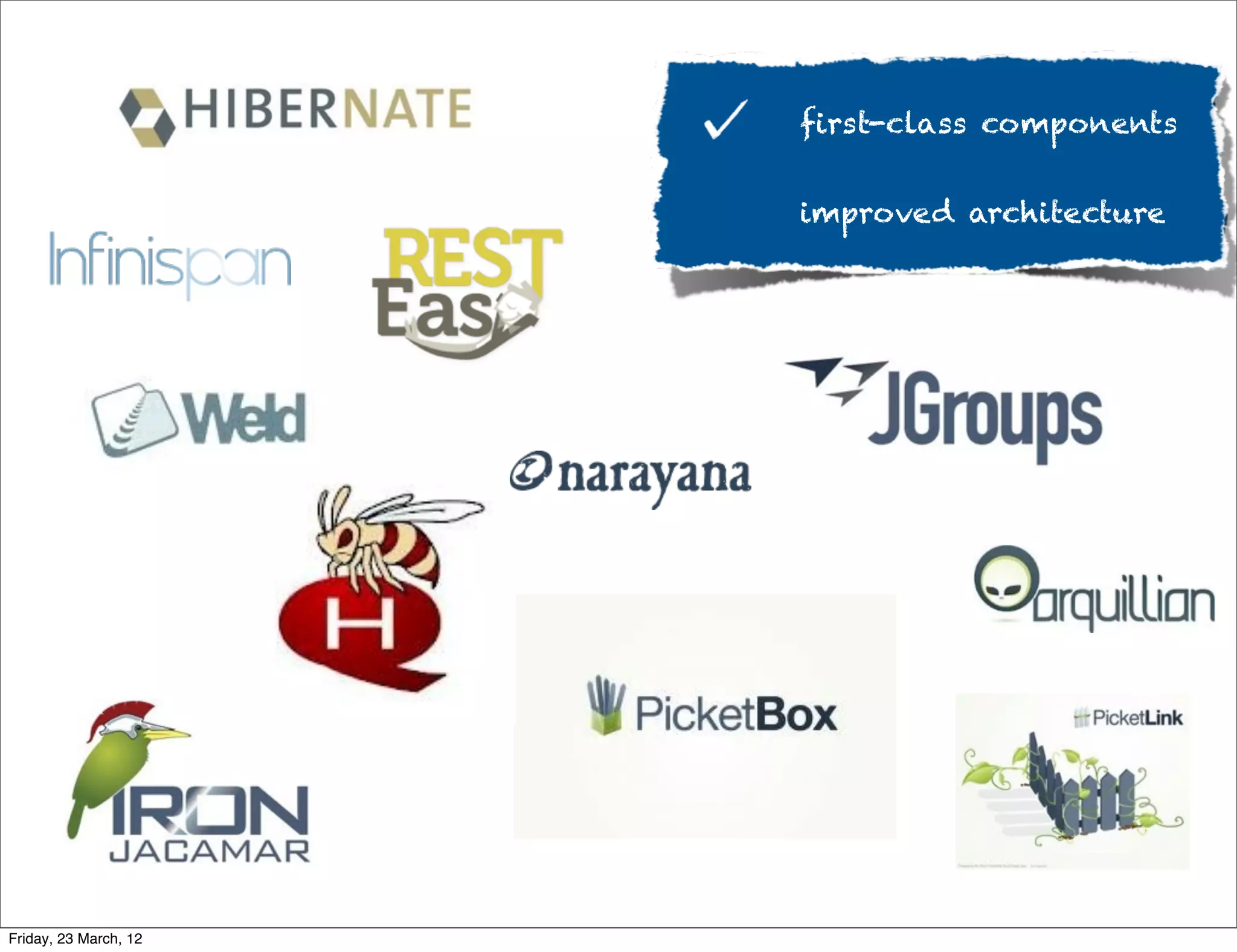 first-class components


                       improved architecture




Friday, 23 March, 12
 