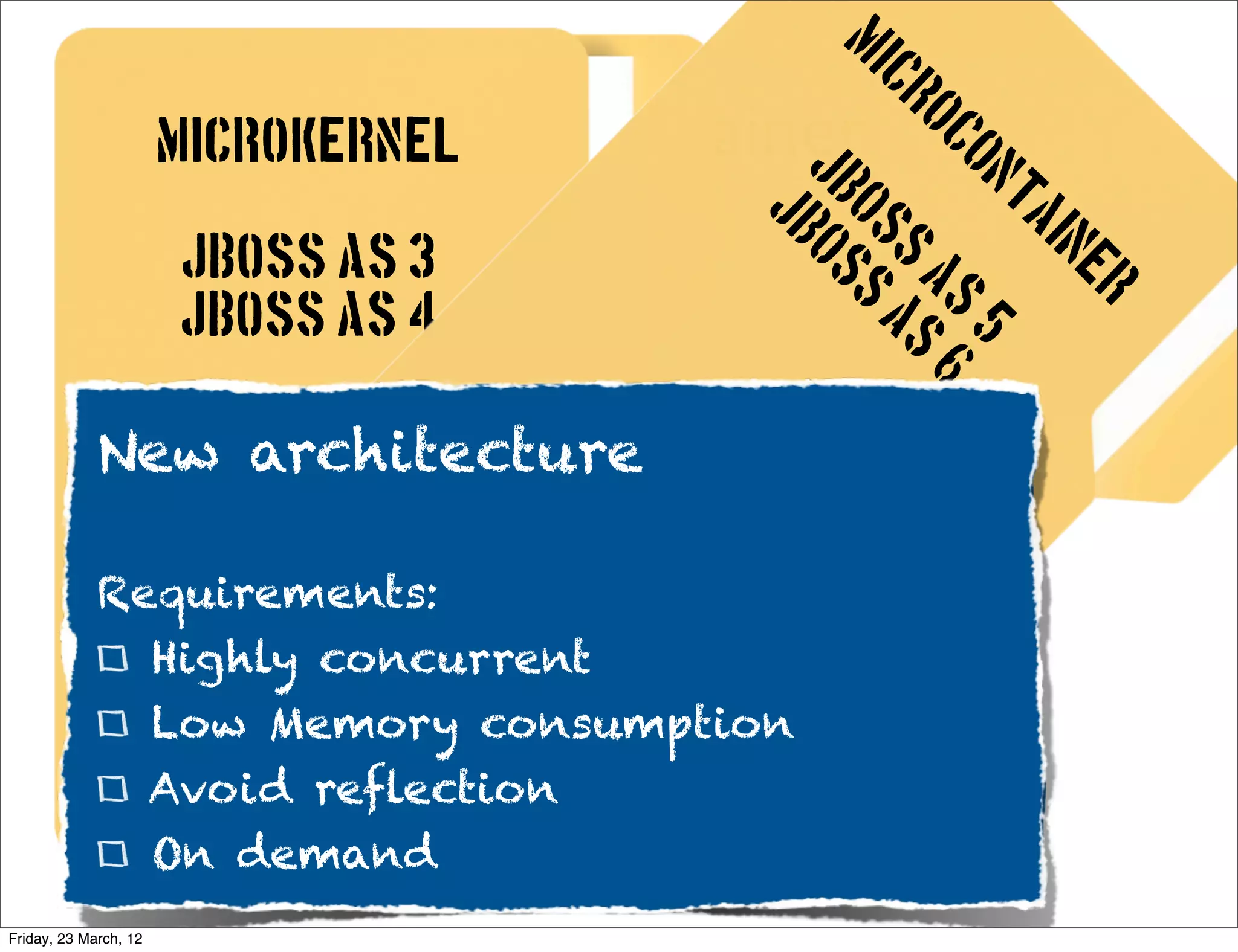 Mi
                                                  cr
                                                    oc
                                Microcontainer on
                       Microkernel           JB
                                           JB os       ta
                                             os s        in
                        JBoss AS 3              s   AS      er
                           Microkernel
                        JBoss AS 4                AS 5
                                                     6
             New architecture

             Requirements:
               Highly concurrent
               Low Memory consumption
               Avoid reflection
               On demand
Friday, 23 March, 12
 