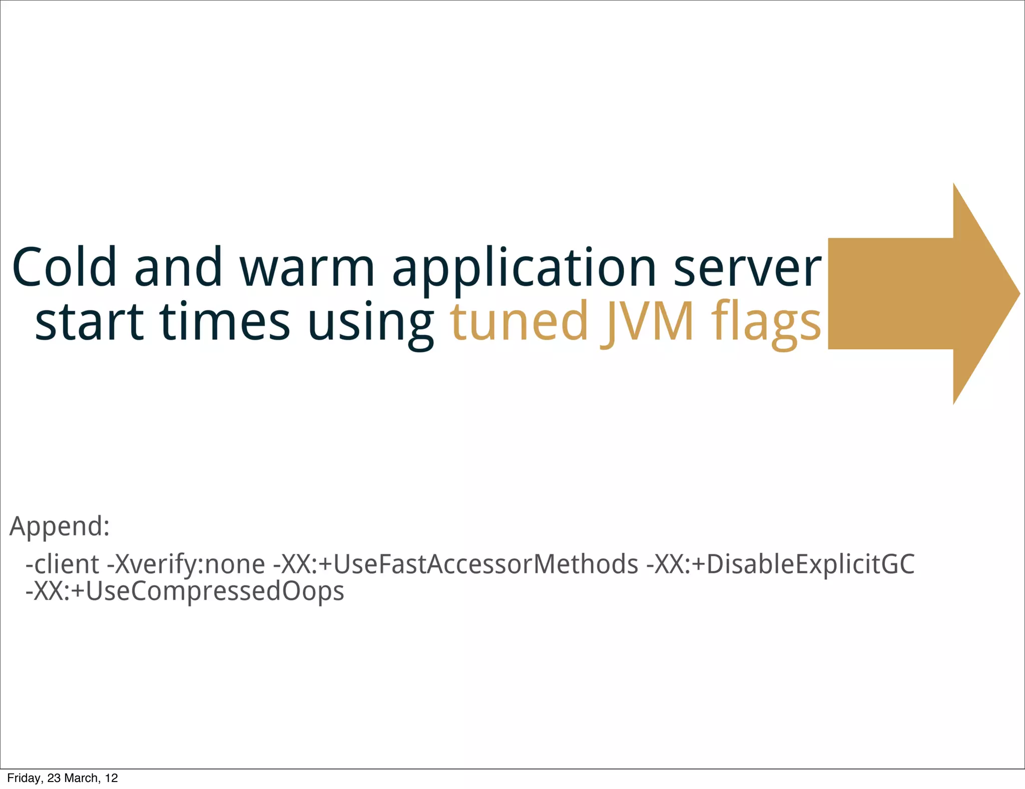 Friday, 23 March, 12
 