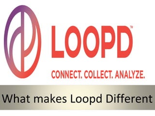 What makes Loopd Different
 