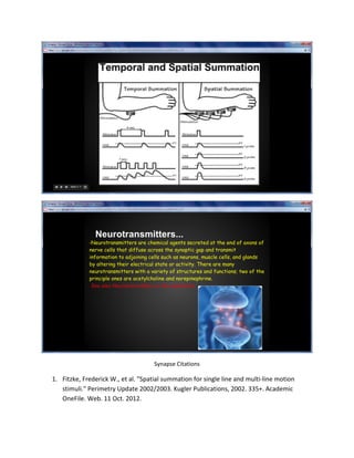 Synapse Citations

1. Fitzke, Frederick W., et al. "Spatial summation for single line and multi-line motion
   stimuli." Perimetry Update 2002/2003. Kugler Publications, 2002. 335+. Academic
   OneFile. Web. 11 Oct. 2012.
 