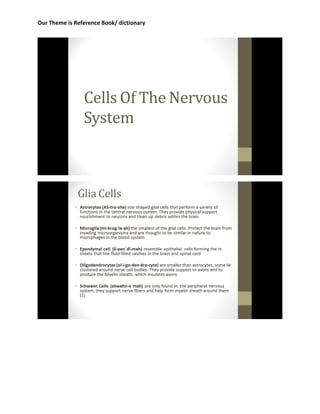 Our Theme is Reference Book/ dictionary
 