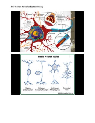 Our Theme is Reference Book/ dictionary
 
