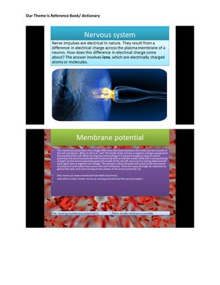 Our Theme is Reference Book/ dictionary
 