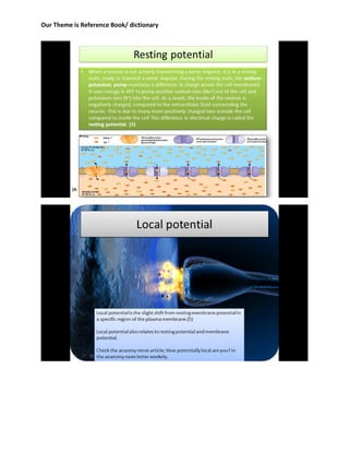 Our Theme is Reference Book/ dictionary
 