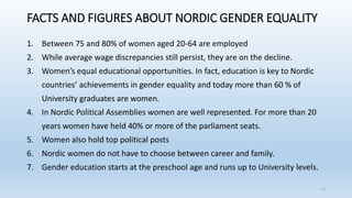 FACTS AND FIGURES ABOUT NORDIC GENDER EQUALITY
1. Between 75 and 80% of women aged 20-64 are employed
2. While average wage discrepancies still persist, they are on the decline.
3. Women’s equal educational opportunities. In fact, education is key to Nordic
countries’ achievements in gender equality and today more than 60 % of
University graduates are women.
4. In Nordic Political Assemblies women are well represented. For more than 20
years women have held 40% or more of the parliament seats.
5. Women also hold top political posts
6. Nordic women do not have to choose between career and family.
7. Gender education starts at the preschool age and runs up to University levels.
11
 