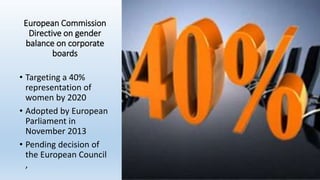 European Commission
Directive on gender
balance on corporate
boards
• Targeting a 40%
representation of
women by 2020
• Adopted by European
Parliament in
November 2013
• Pending decision of
the European Council
,
 