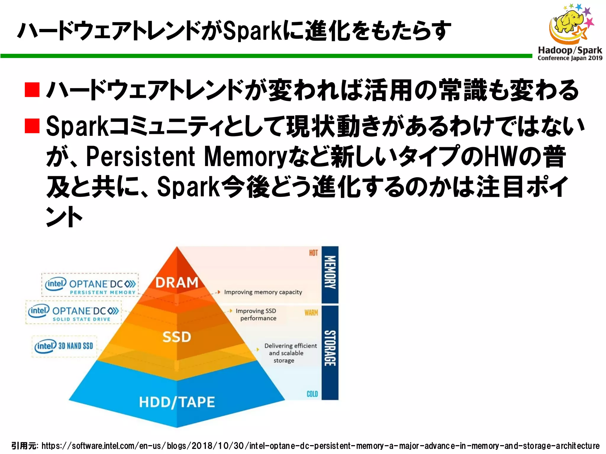 ハードウェアトレンドがSparkに進化をもたらす
n ハードウェアトレンドが変われば活用の常識も変わる
n Sparkコミュニティとして現状動きがあるわけではない
が、Persistent Memoryなど新しいタイプのHWの普
及と共に、Spark今後どう進化するのかは注目ポイ
ント
引用元: https://software.intel.com/en-us/blogs/2018/10/30/intel-optane-dc-persistent-memory-a-major-advance-in-memory-and-storage-architecture
 