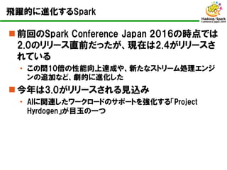 飛躍的に進化するSpark
n 前回のSpark Conference Japan 2016の時点では
2.0のリリース直前だったが、現在は2.4がリリースさ
れている
• この間10倍の性能向上達成や、新たなストリーム処理エンジ
ンの追加など...