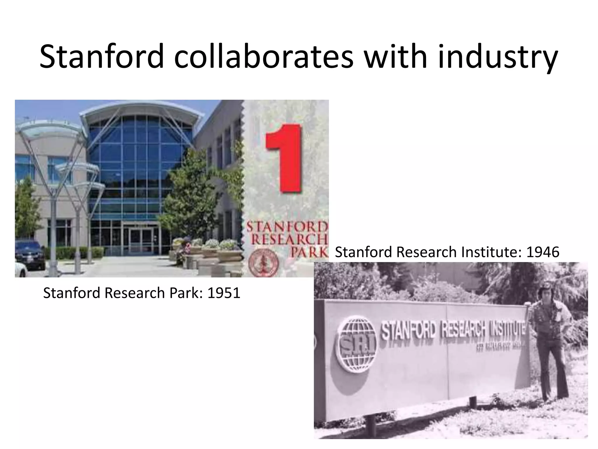 Stanford collaborates with industry

Stanford Research Institute: 1946
Stanford Research Park: 1951

 
