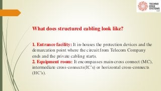What does structured cabling look like?
1. Entrance facility: It in-houses the protection devices and the
demarcation point where the circuit from Telecom Company
ends and the private cabling starts.
2. Equipment room: It encompasses main-cross connect (MC),
intermediate cross-connects(IC’s) or horizontal cross-connects
(HC’s).
 