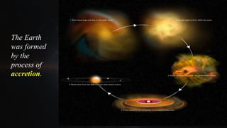 Creating Earth WHAT MAKES THE earth's interior hot.pptx