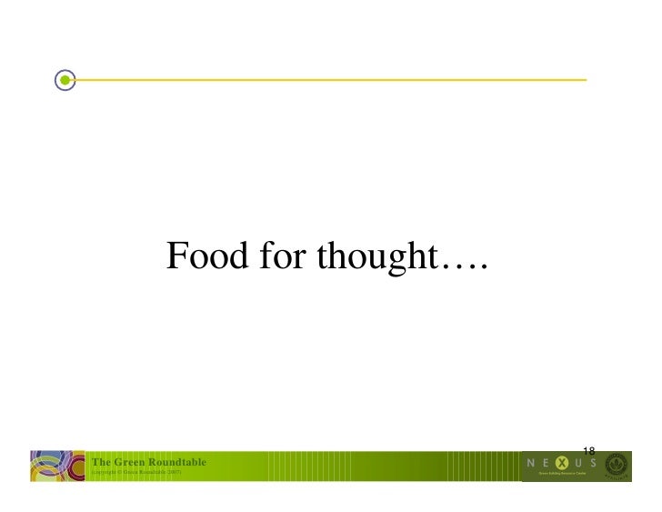 What Makes Food Unsustainable What Makes Food Unsustainable