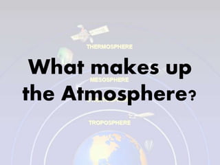 What makes up
the Atmosphere?
 